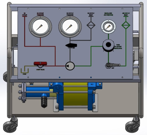 GB Series Power Unit