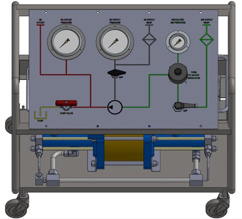 GBT Series Power Unit